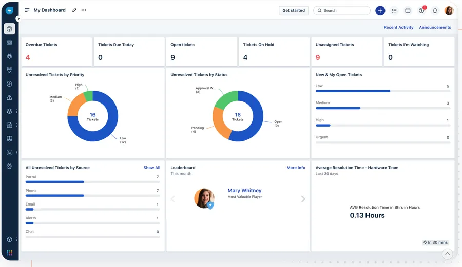 avantages logiciel itsm avantages logiciel itsm