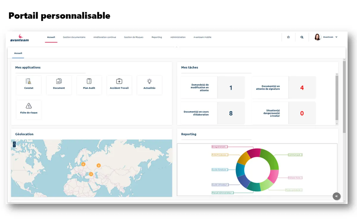 Avanteam Process Suite : avis des utilisateurs, avantages & inconvénients de ce logiciel BPM