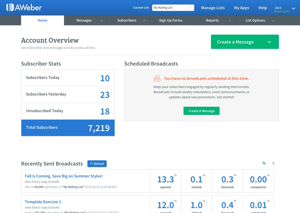 AWeber : avis des utilisateurs, avantages & inconvénients de ce logiciel d'emailing / newsletters