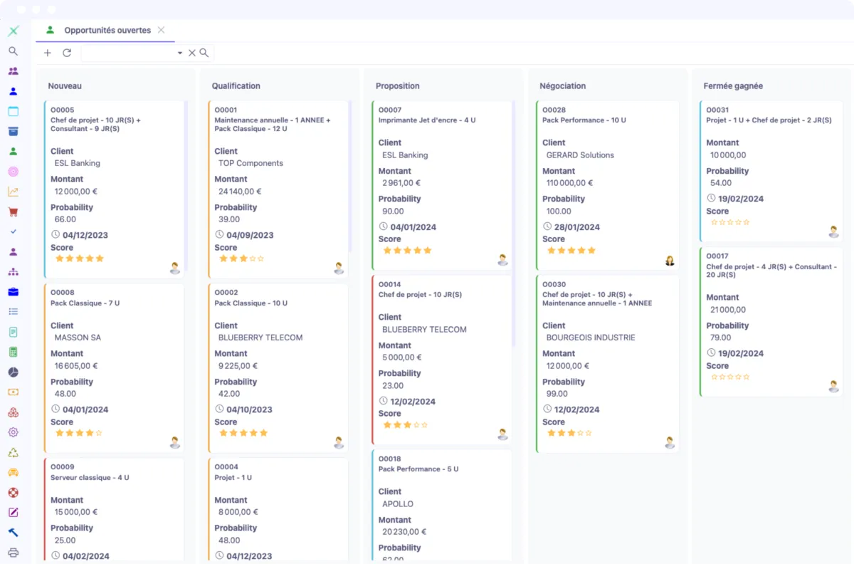 Axelor : CRM opportunités
