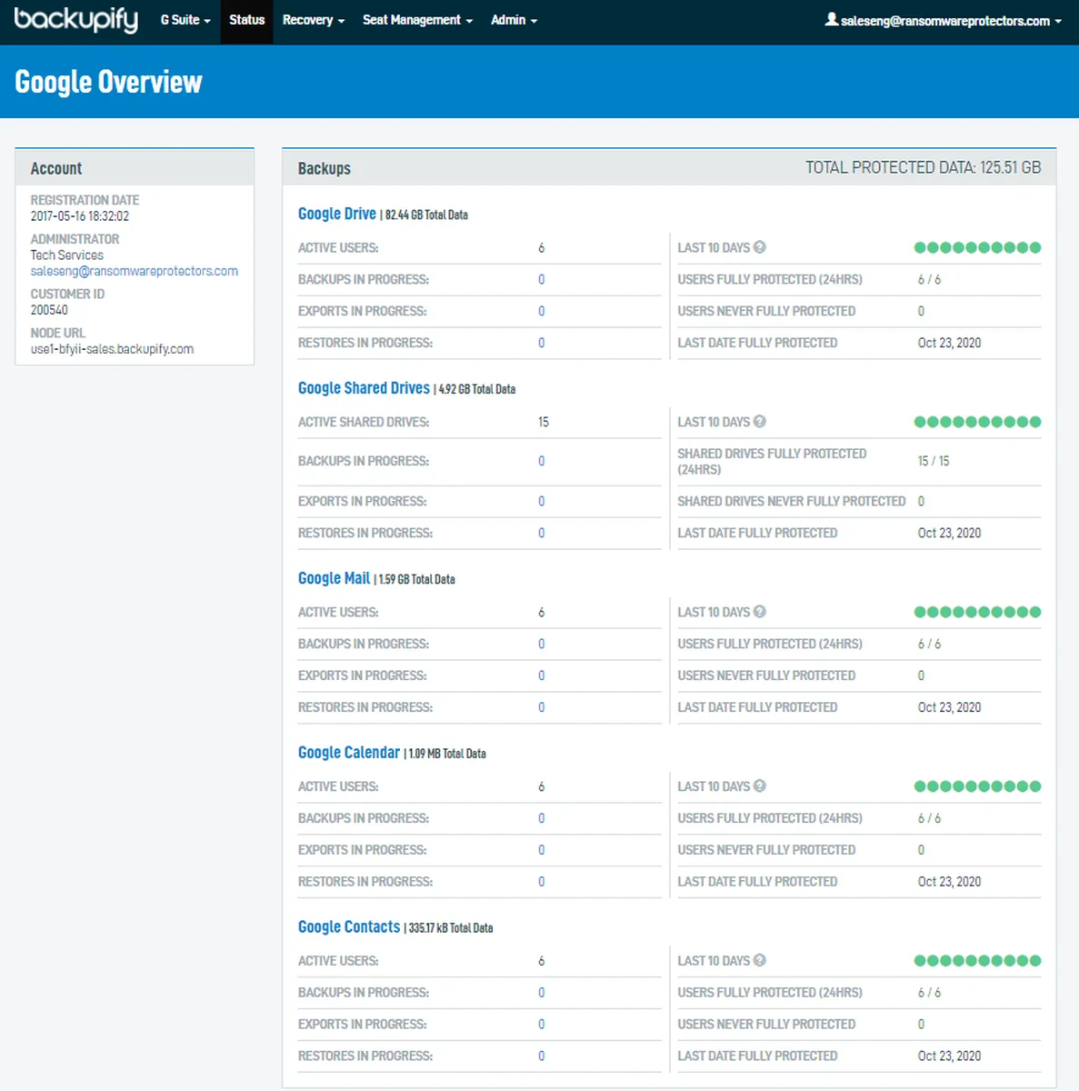 Backupify : avis des utilisateurs, avantages & inconvénients de ce logiciel de sauvegarde Backupify : avis des utilisateurs, avantages & inconvénients de ce logiciel de sauvegarde