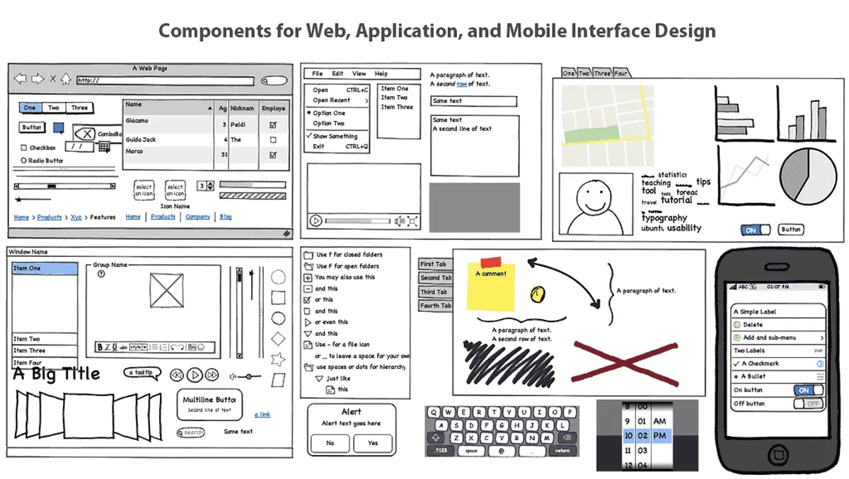 Balsamiq : avis des utilisateurs, avantages & inconvénients de ce logiciel wireframe Balsamiq : avis des utilisateurs, avantages & inconvénients de ce logiciel wireframe