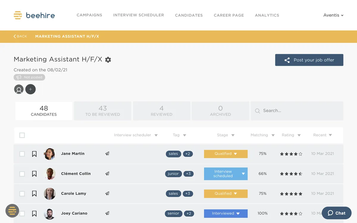 Beehire : avis des utilisateurs, avantages & inconvénients de ce logiciel de recrutement ATS