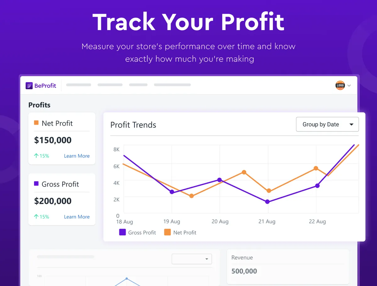BeProfit : avis des utilisateurs, avantages & inconvénients de ce logiciel pour services financiers