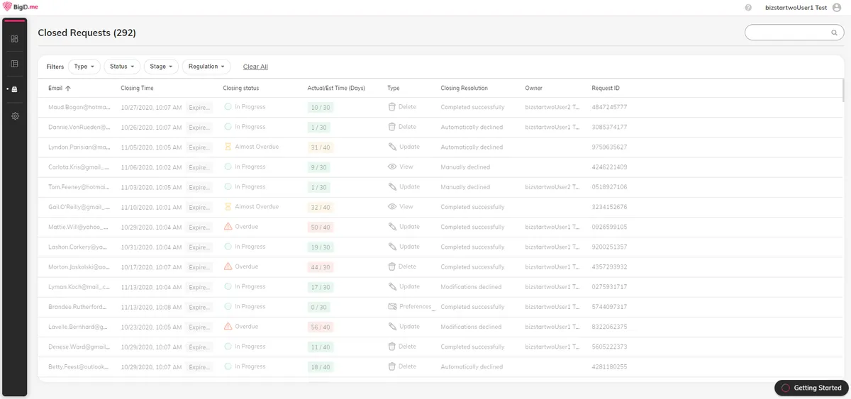 BigID : avis des utilisateurs, avantages & inconvénients de ce logiciel de gestion des accès privilégiés BigID : avis des utilisateurs, avantages & inconvénients de ce logiciel de gestion des accès privilégiés