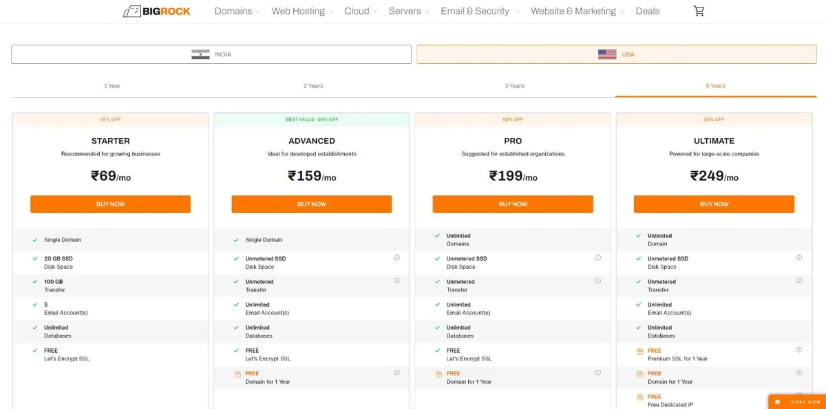BigRock Hosting : avis des utilisateurs, avantages & inconvénients de ce hébergeur web / gestionnaire de domaines
