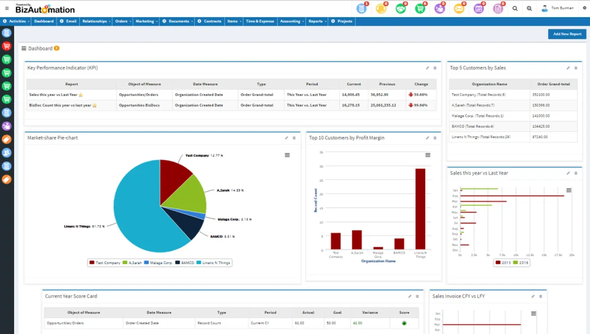 BizAutomation : avis des utilisateurs, avantages & inconvénients de ce logiciel pour l'industrie BizAutomation : avis des utilisateurs, avantages & inconvénients de ce logiciel pour l'industrie