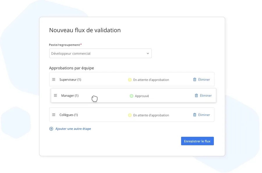 Bizneo ATS : interface gestion de recrutement Bizneo ATS : interface gestion de recrutement