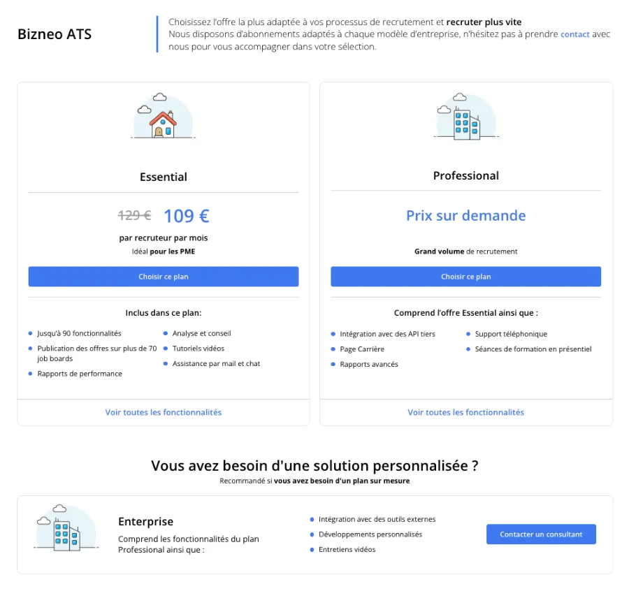 Bizneo ATS : prix Bizneo ATS : prix