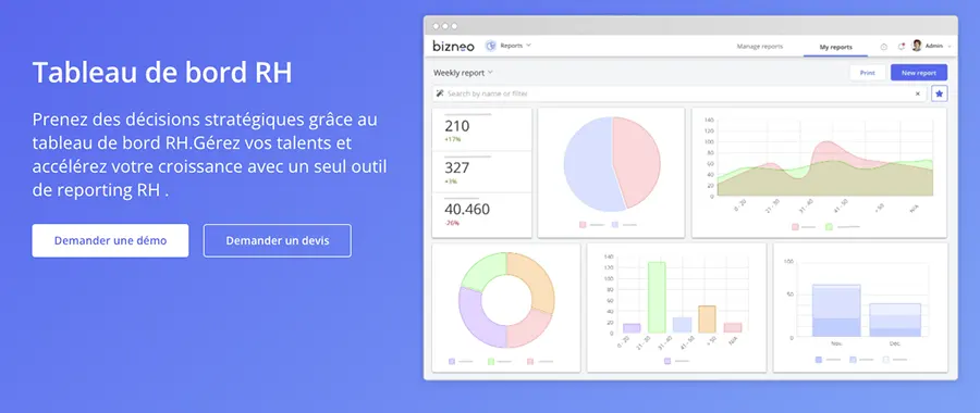 Bizneo HR : fonctionnalités tableau de bord RH