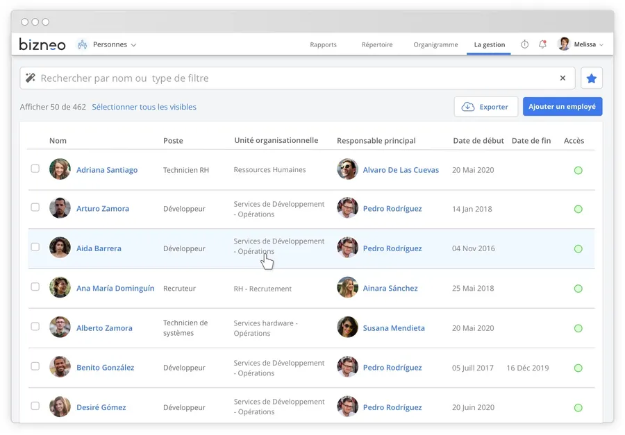 Bizneo HR : interface gestion base données personnel