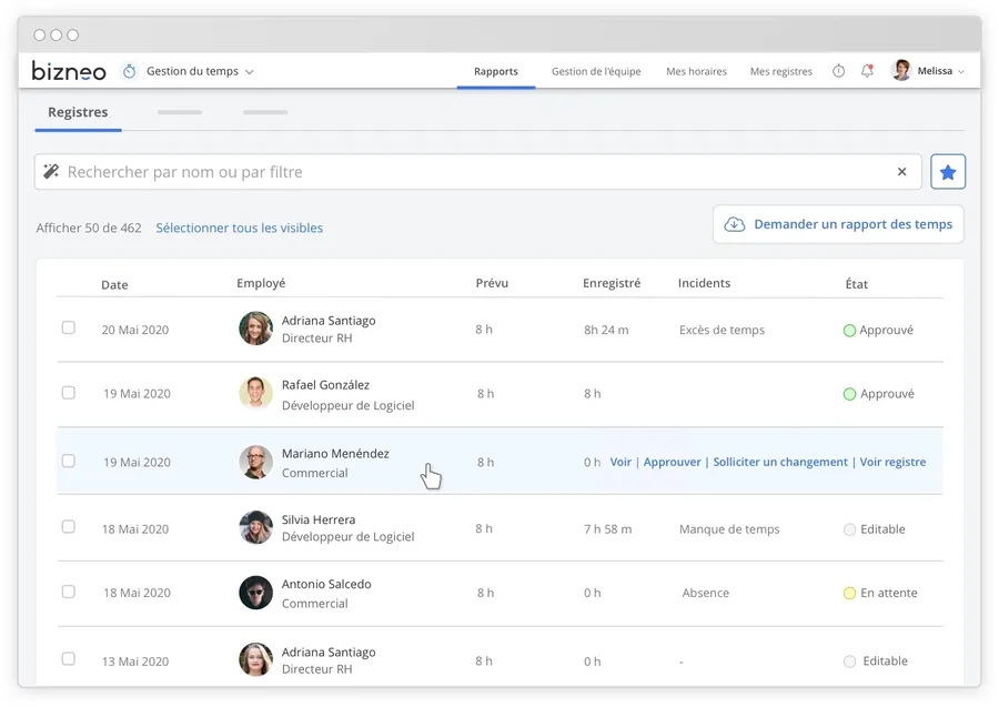 Bizneo HR : interface gestion temps travail