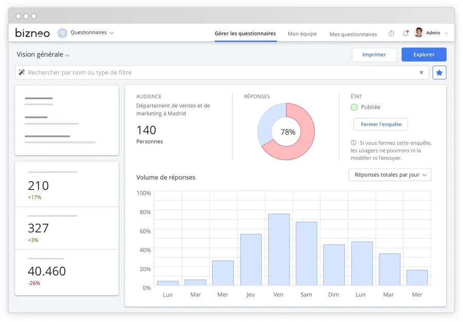 Bizneo HR : interface questionnaires QVT