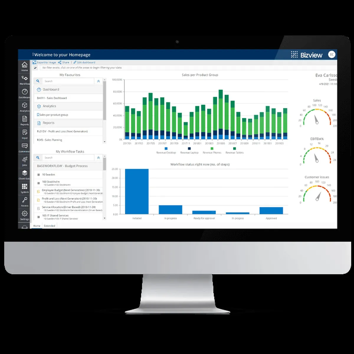 Bizview : avis des utilisateurs, avantages & inconvénients de ce logiciel S&OP