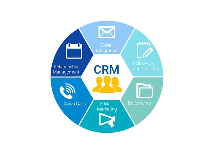 black friday crm black friday crm