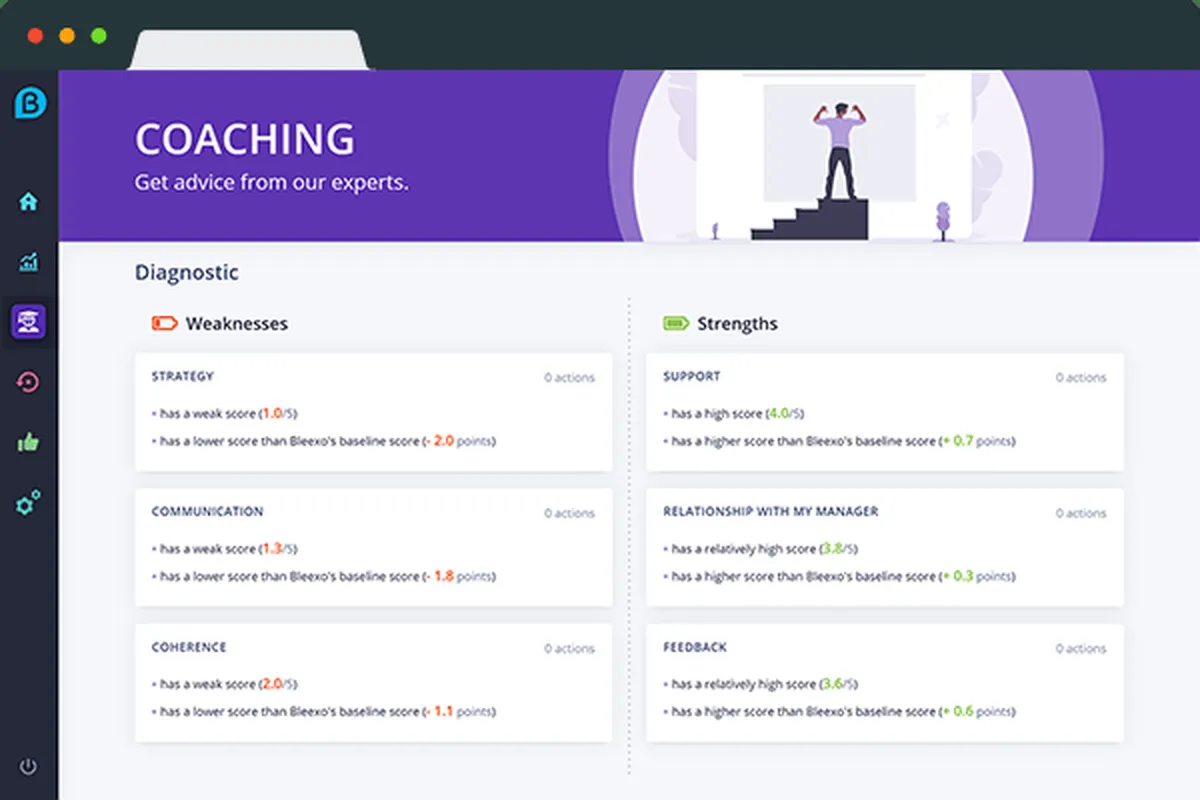 Bleexo : avis des utilisateurs, avantages & inconvénients de ce logiciel d'engagement collaborateur