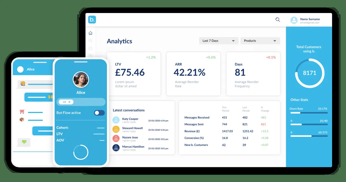 Blueprint : avis des utilisateurs, avantages & inconvénients de ce logiciel d'envoi de SMS Blueprint : avis des utilisateurs, avantages & inconvénients de ce logiciel d'envoi de SMS