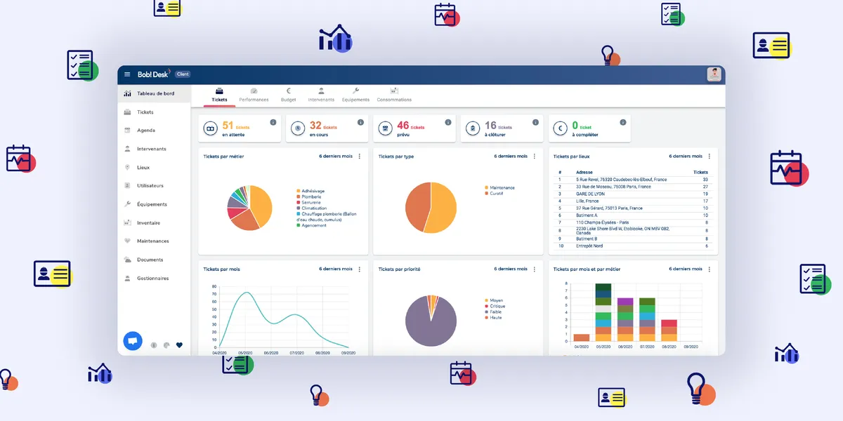 Bob Desk : avis des utilisateurs, avantages & inconvénients de ce logiciel GMAO / CMMS / maintenance préventive