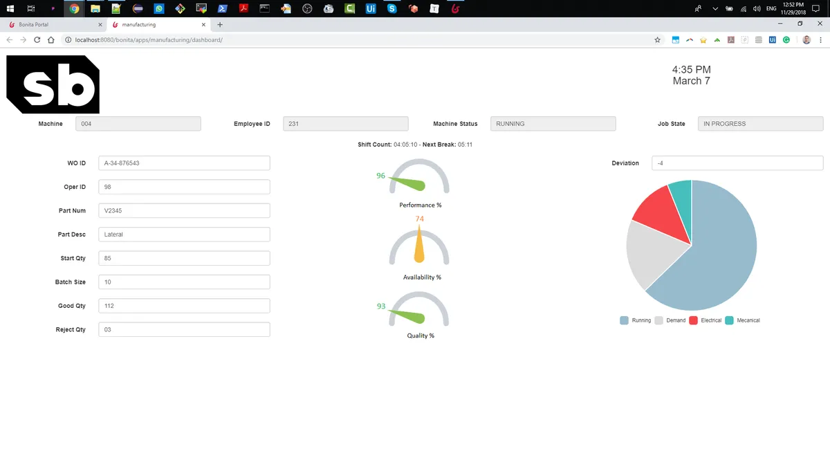 Bonita : avis des utilisateurs, avantages & inconvénients de ce logiciel BPM Bonita : avis des utilisateurs, avantages & inconvénients de ce logiciel BPM