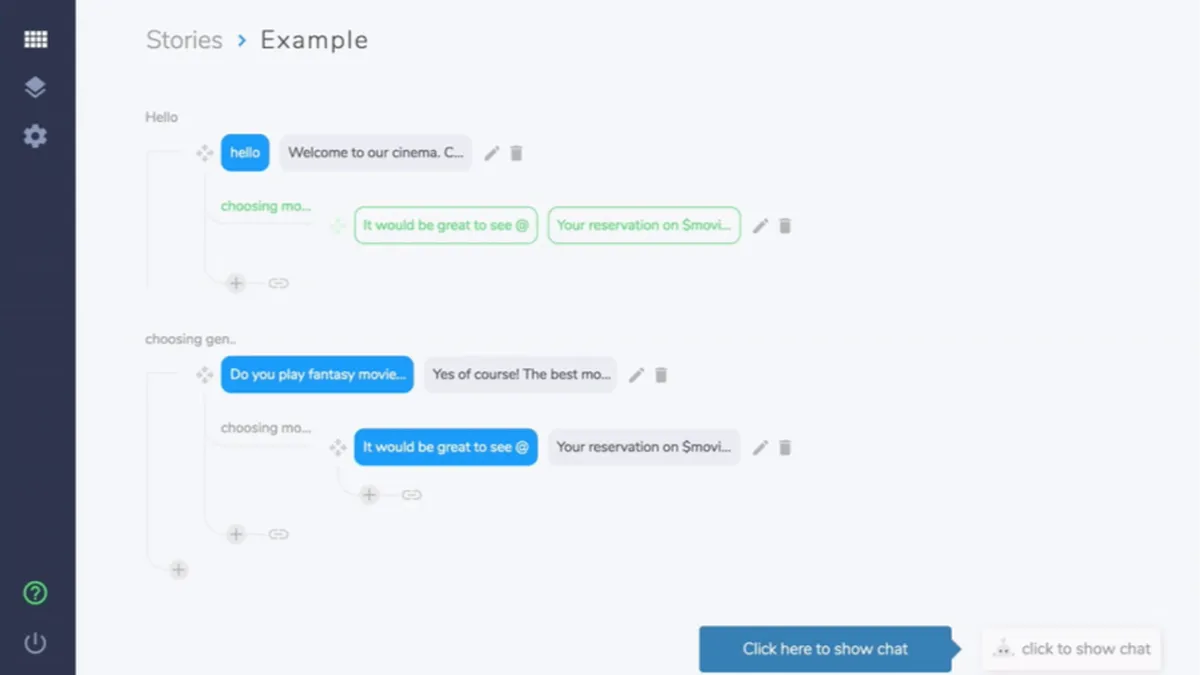 BotEngine : avis des utilisateurs, avantages & inconvénients de ce logiciel de Chatbot IA / Agent IA