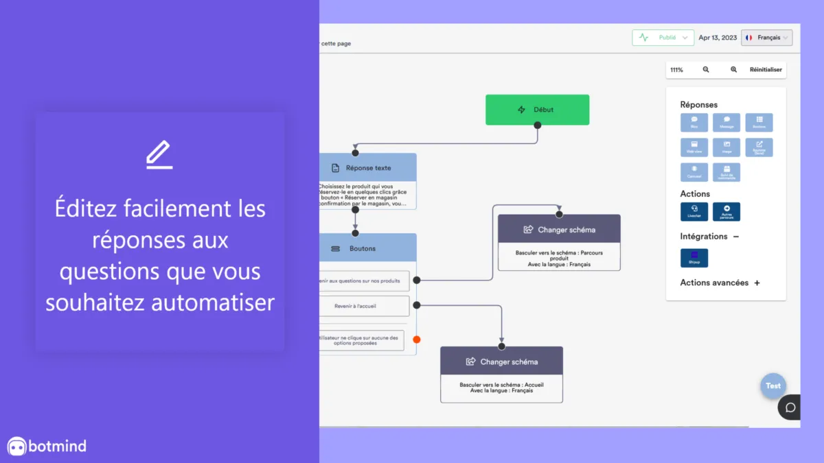 Botmind : avis des utilisateurs, avantages & inconvénients de ce logiciel helpdesk Botmind : avis des utilisateurs, avantages & inconvénients de ce logiciel helpdesk