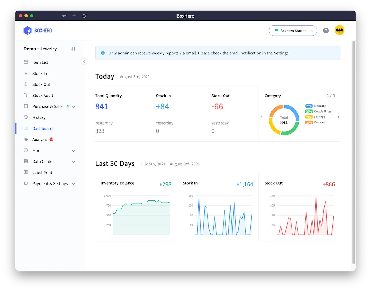 BoxHero : avis des utilisateurs, avantages & inconvénients de ce logiciel de gestion des stocks et de l'inventaire BoxHero : avis des utilisateurs, avantages & inconvénients de ce logiciel de gestion des stocks et de l'inventaire