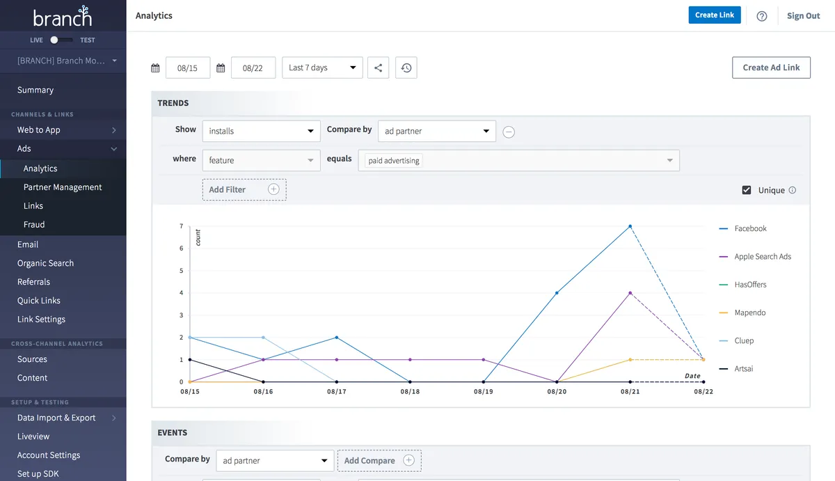 Branch.io : avis des utilisateurs, avantages & inconvénients de ce logiciel de marketing analytics Branch.io : avis des utilisateurs, avantages & inconvénients de ce logiciel de marketing analytics