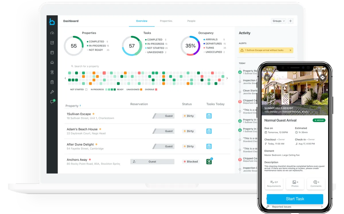 Breezeway : avis des utilisateurs, avantages & inconvénients de ce logiciel de gestion hôtelière