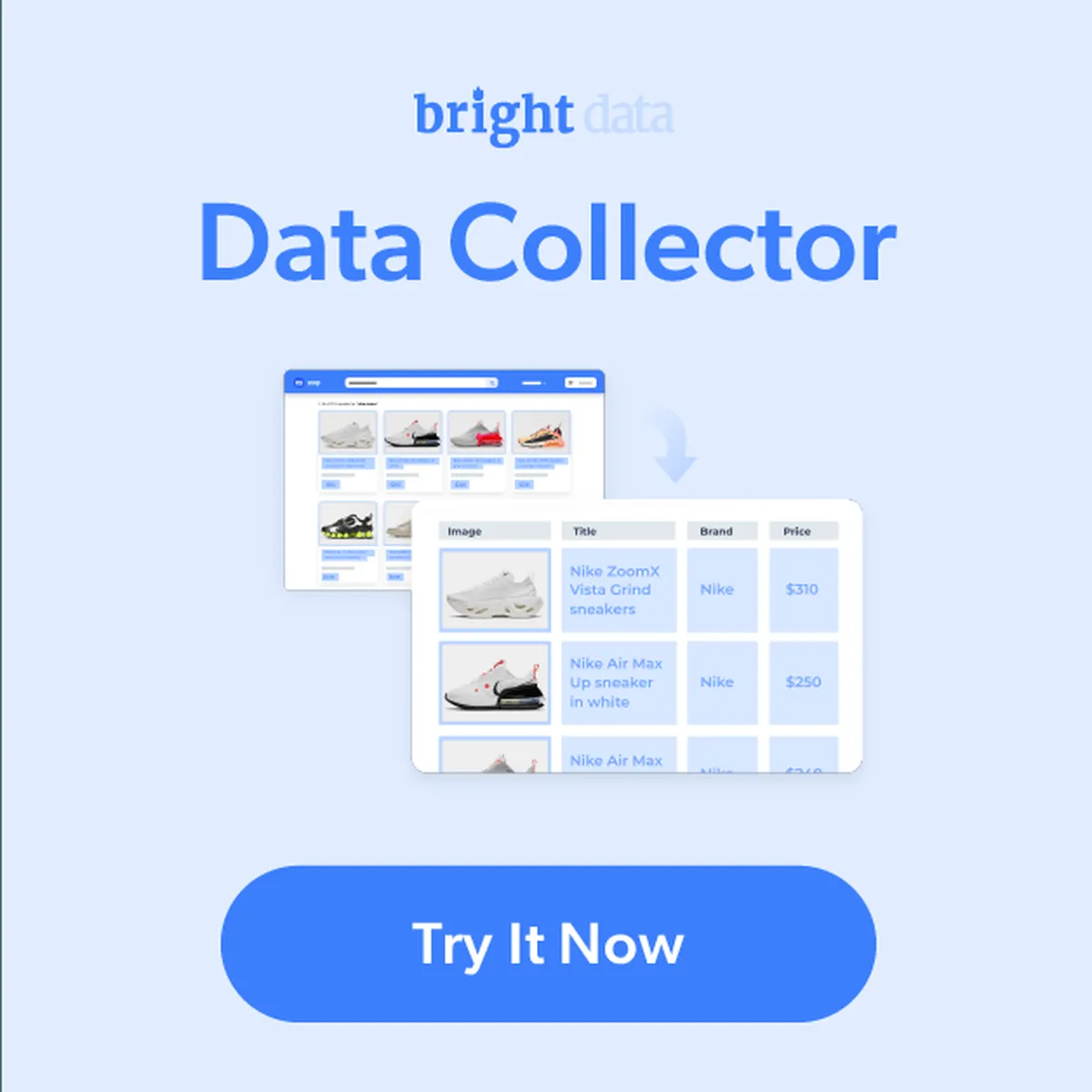 Bright Data : avis des utilisateurs, avantages & inconvénients de ce logiciel de scraping