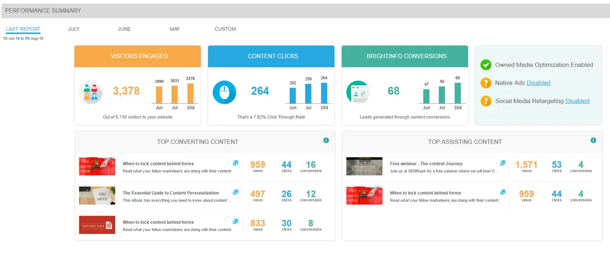 BrightInfo : avis des utilisateurs, avantages & inconvénients de ce logiciel de social selling