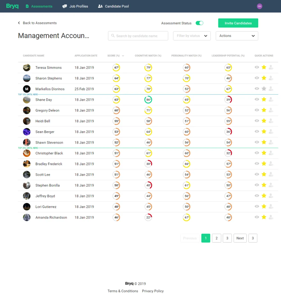 Bryq : avis des utilisateurs, avantages & inconvénients de ce logiciel de gestion des talents