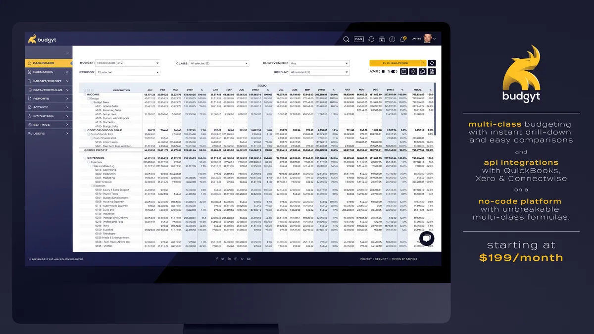 Budgyt : avis des utilisateurs, avantages & inconvénients de ce logiciel de gestion budgétaire