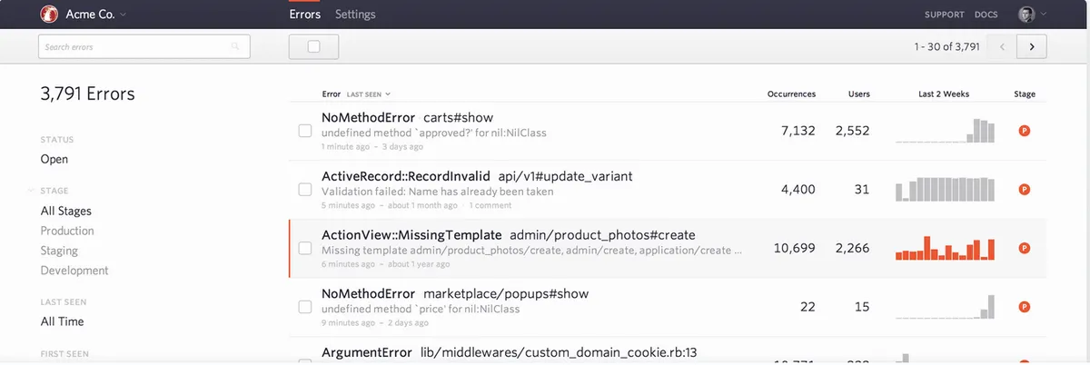 Bugsnag : avis des utilisateurs, avantages & inconvénients de ce logiciel de bug tracking / débogage