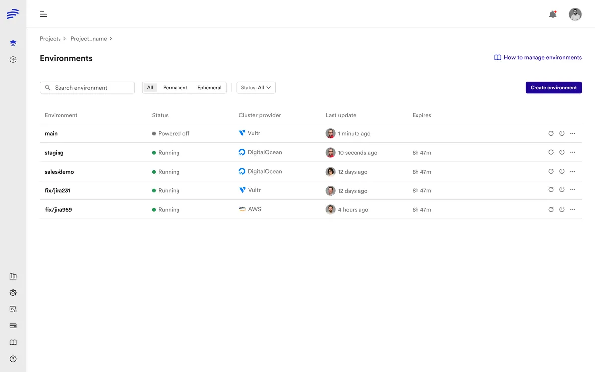 Bunnyshell : avis des utilisateurs, avantages & inconvénients de ce logiciel DevOps Bunnyshell : avis des utilisateurs, avantages & inconvénients de ce logiciel DevOps