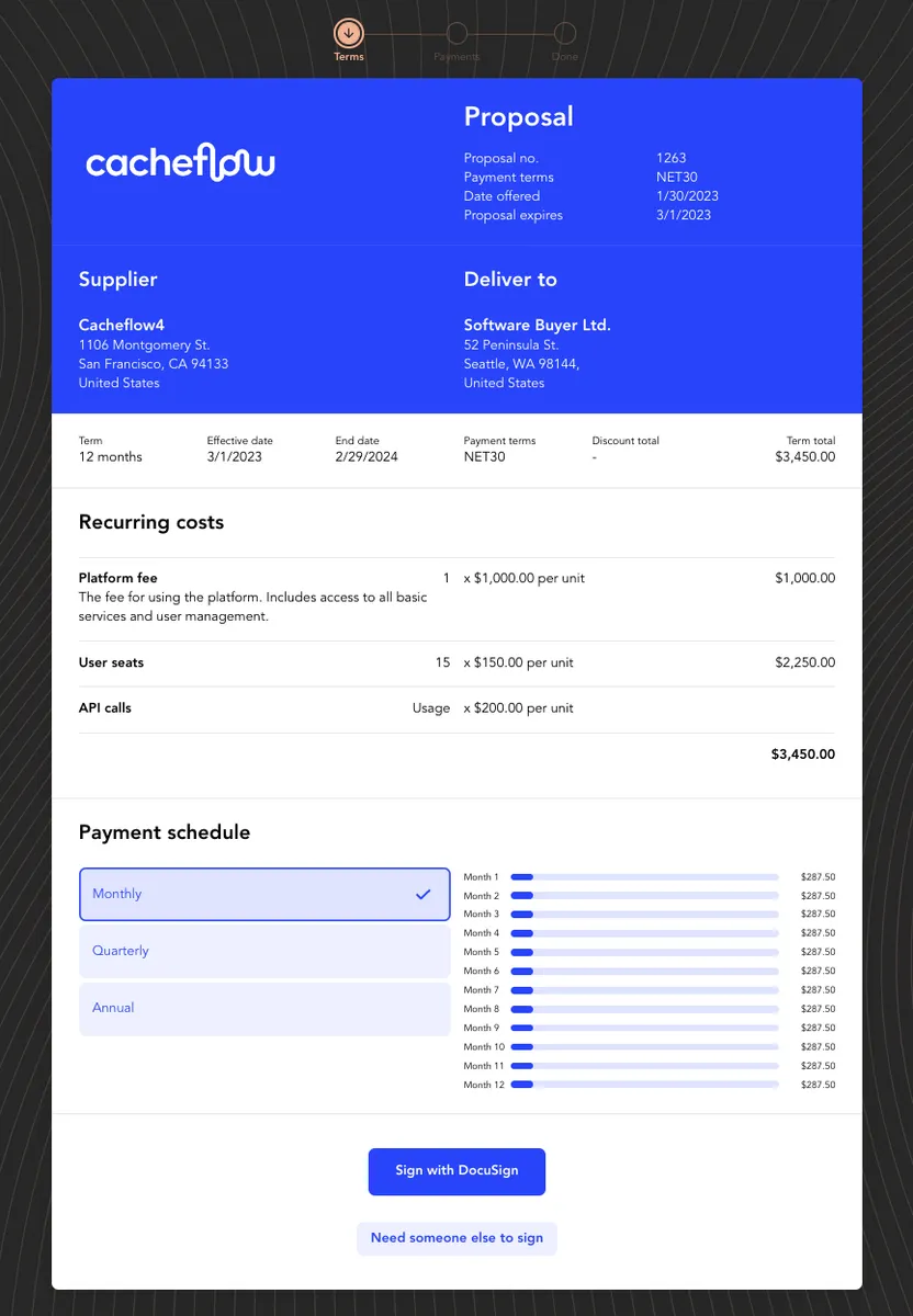 Cacheflow : avis des utilisateurs, avantages & inconvénients de ce logiciel CPQ