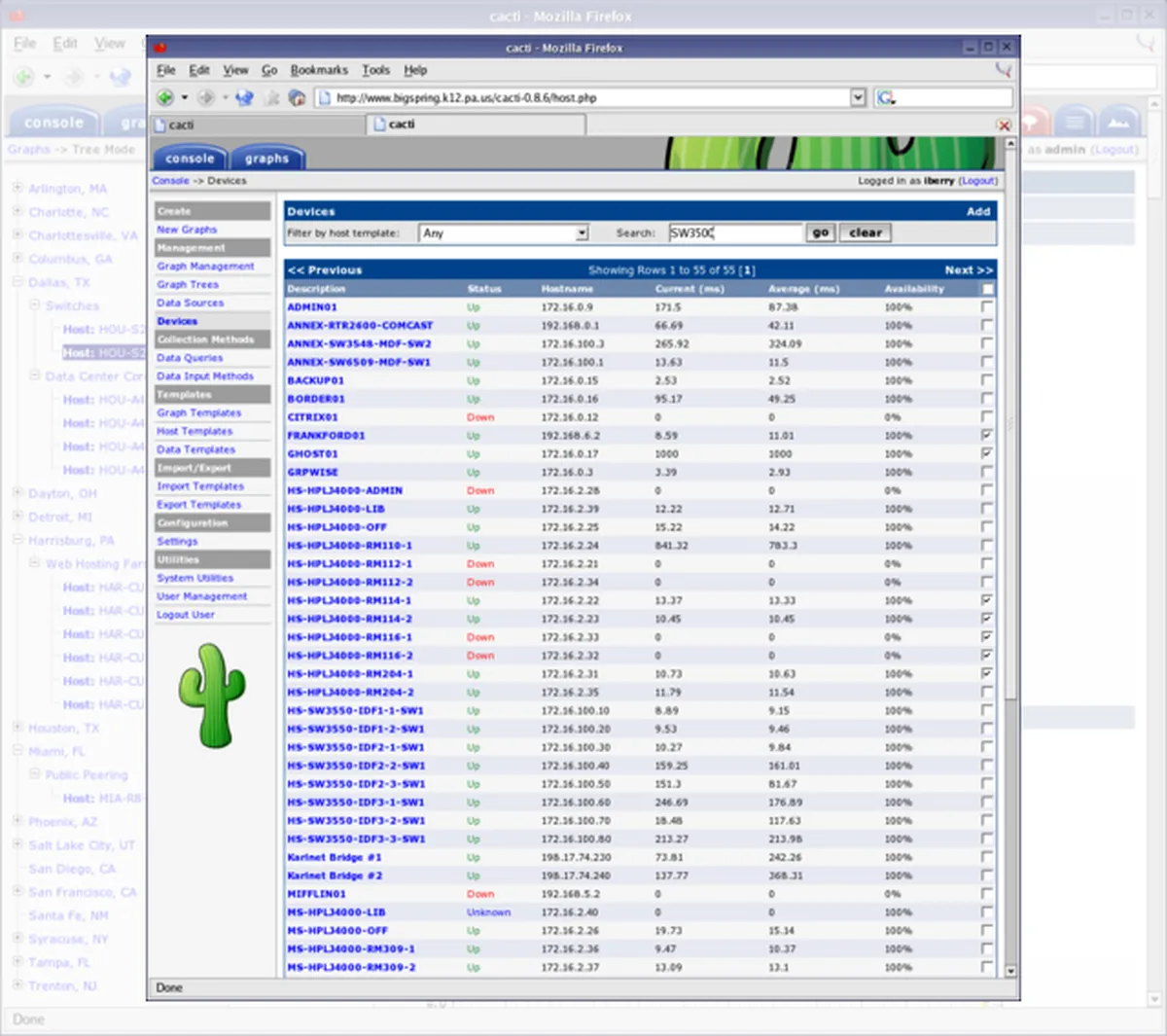 Cacti : avis des utilisateurs, avantages & inconvénients de ce logiciel de monitoring de site web