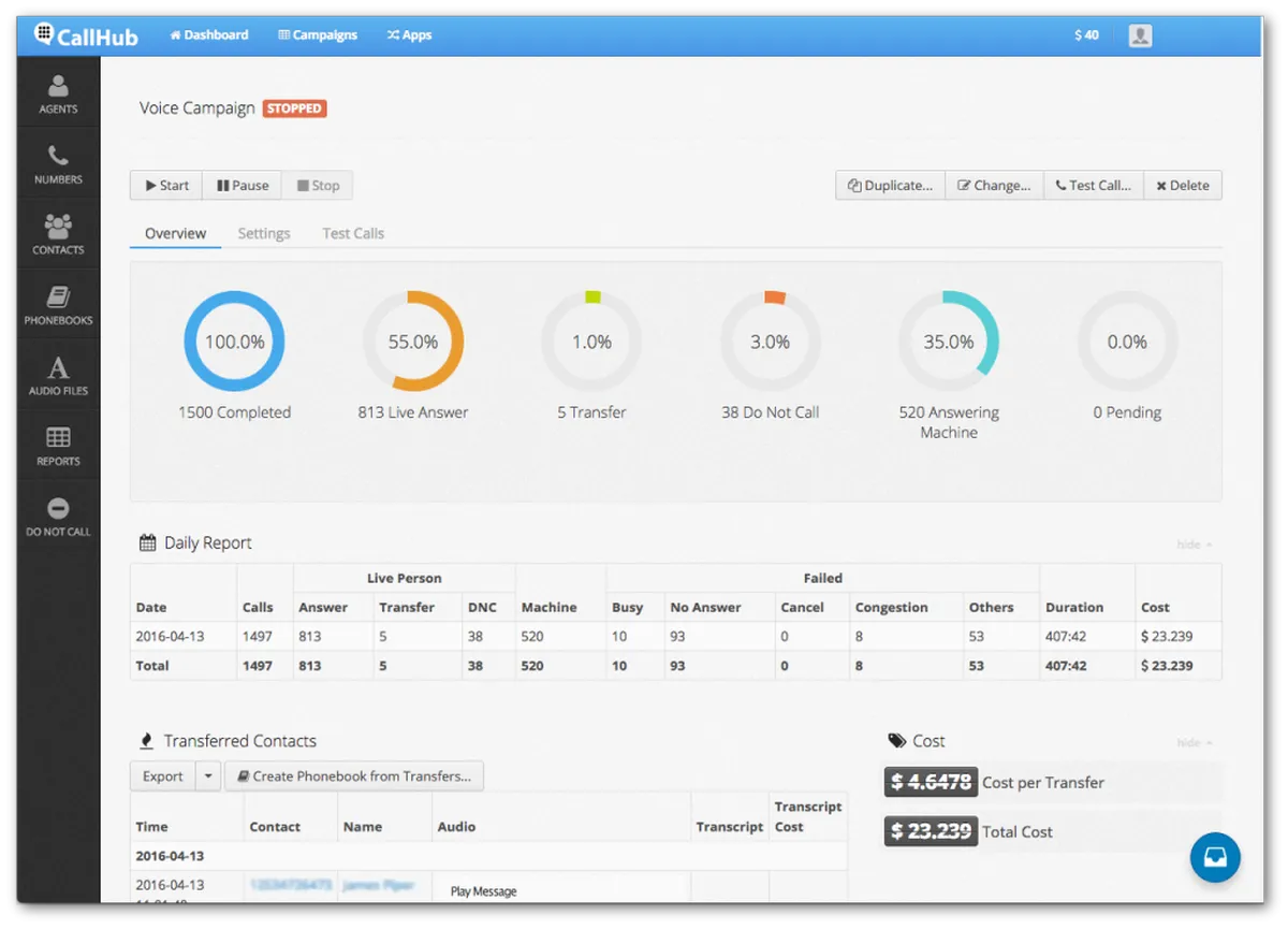 CallHub : avis des utilisateurs, avantages & inconvénients de ce logiciel VoIP / cloud PBX / softphone CallHub : avis des utilisateurs, avantages & inconvénients de ce logiciel VoIP / cloud PBX / softphone