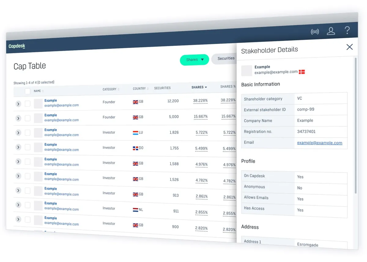 Capdesk : avis des utilisateurs, avantages & inconvénients de ce logiciel pour services financiers Capdesk : avis des utilisateurs, avantages & inconvénients de ce logiciel pour services financiers