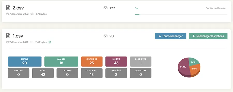 captainverify dashboard
