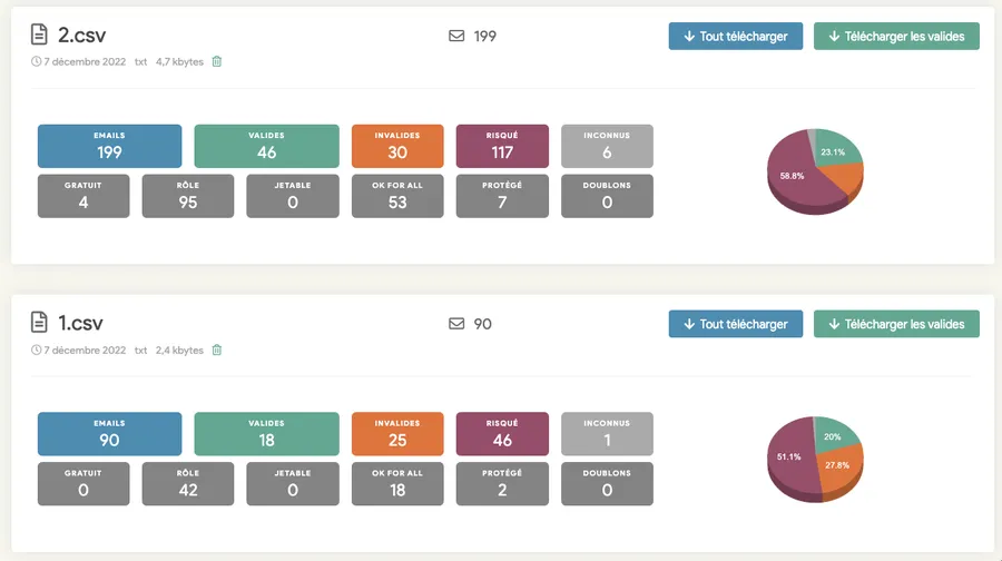 captainverify dashboard2