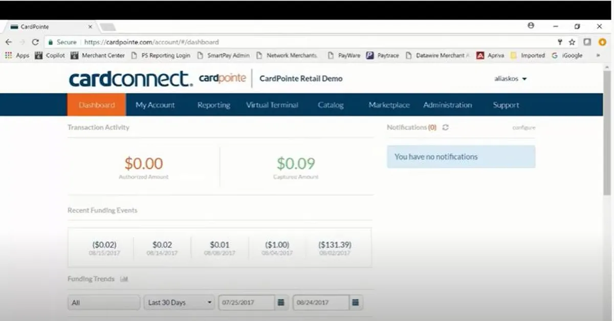 CardConnect : avis des utilisateurs, avantages & inconvénients de ce logiciel de paiement en ligne / Passerelles de paiement