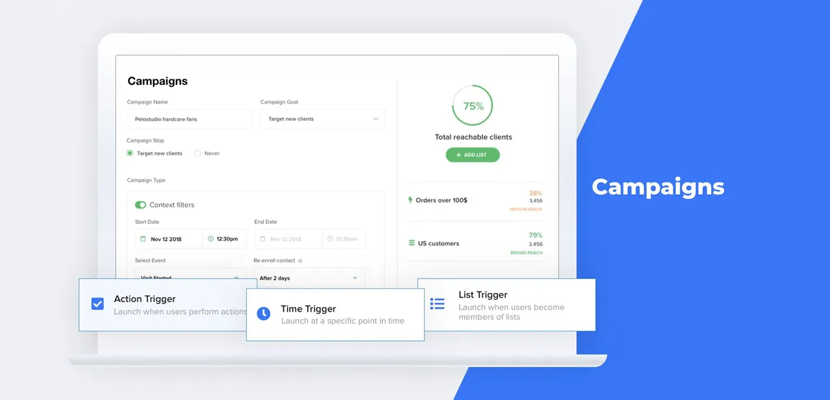 Carts Guru : avis des utilisateurs, avantages & inconvénients de ce logiciel de marketing automation Carts Guru : avis des utilisateurs, avantages & inconvénients de ce logiciel de marketing automation