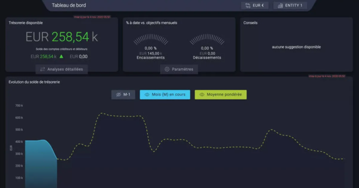 CashLab : avis des utilisateurs, avantages & inconvénients de ce logiciel de trésorerie