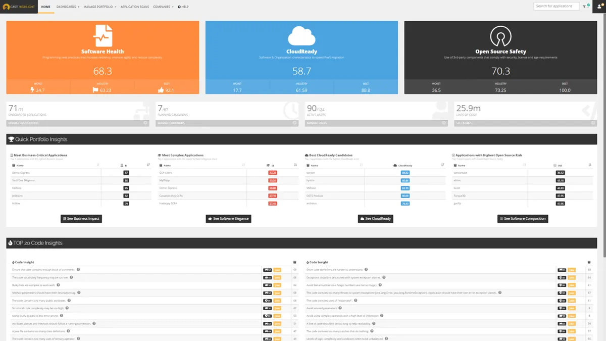 CAST Highlight : avis des utilisateurs, avantages & inconvénients de ce logiciel d'analyse du code CAST Highlight : avis des utilisateurs, avantages & inconvénients de ce logiciel d'analyse du code
