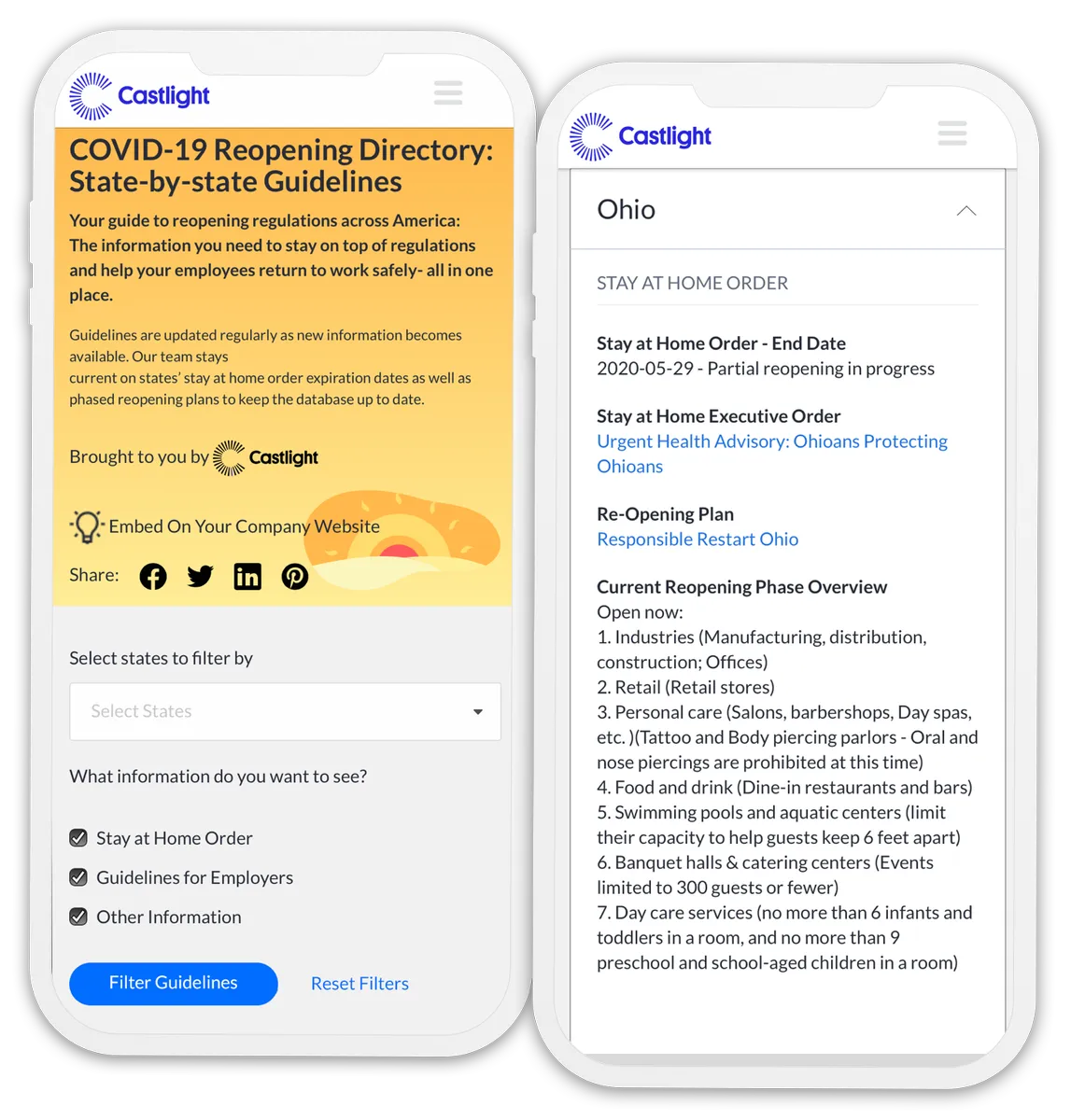 Castlight Health : avis des utilisateurs, avantages & inconvénients de ce logiciel de bien-être en entreprise