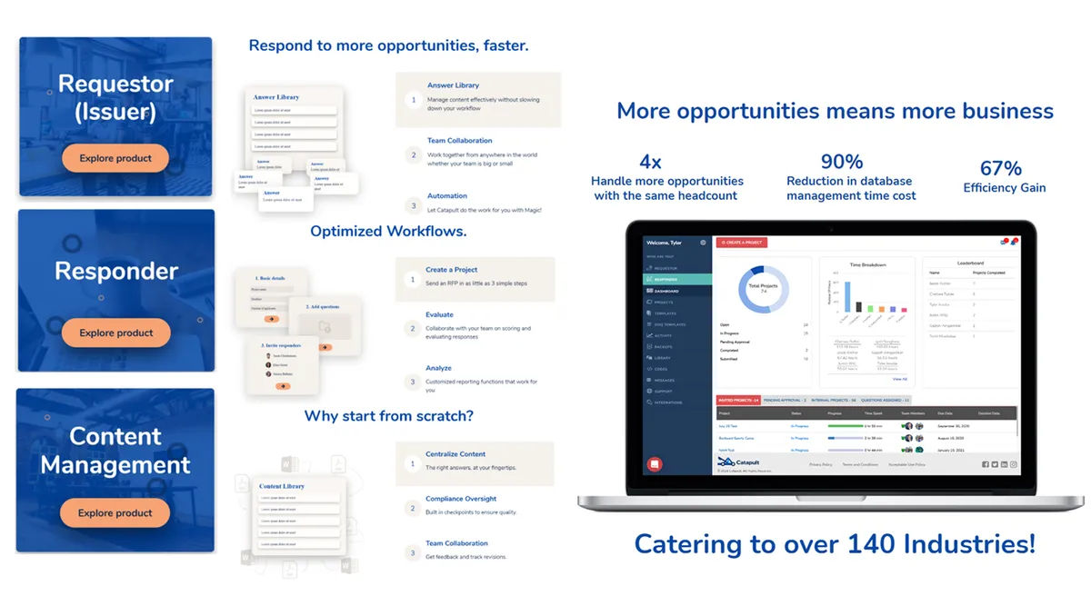 Catapult : avis des utilisateurs, avantages & inconvénients de ce logiciel de gestion de contrats Catapult : avis des utilisateurs, avantages & inconvénients de ce logiciel de gestion de contrats