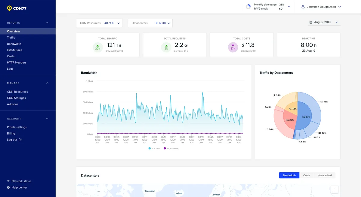 CDN77 : avis des utilisateurs, avantages & inconvénients de ce outil de CDN