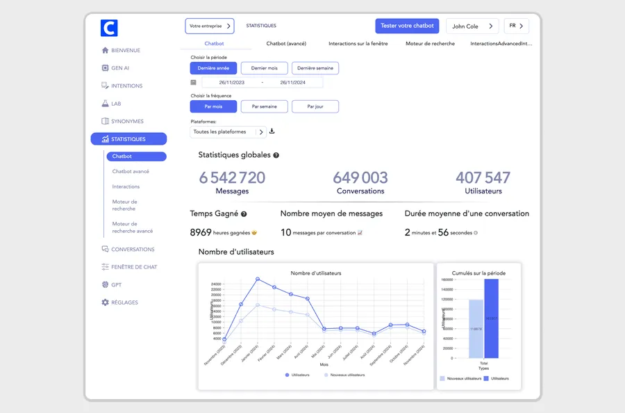 cegid analytics