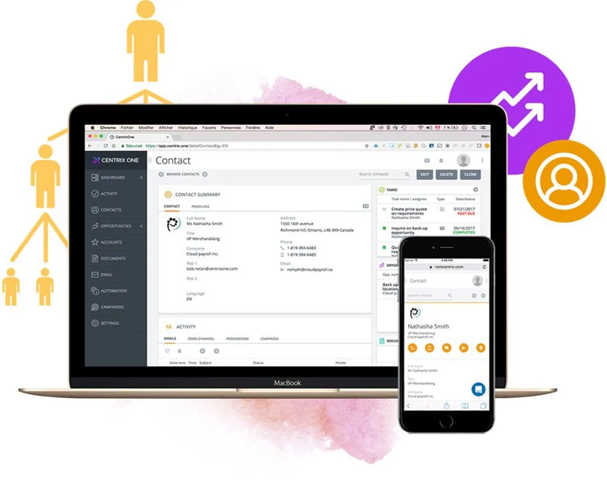 CentrixOne : avis des utilisateurs, avantages & inconvénients de ce logiciel CRM CentrixOne : avis des utilisateurs, avantages & inconvénients de ce logiciel CRM