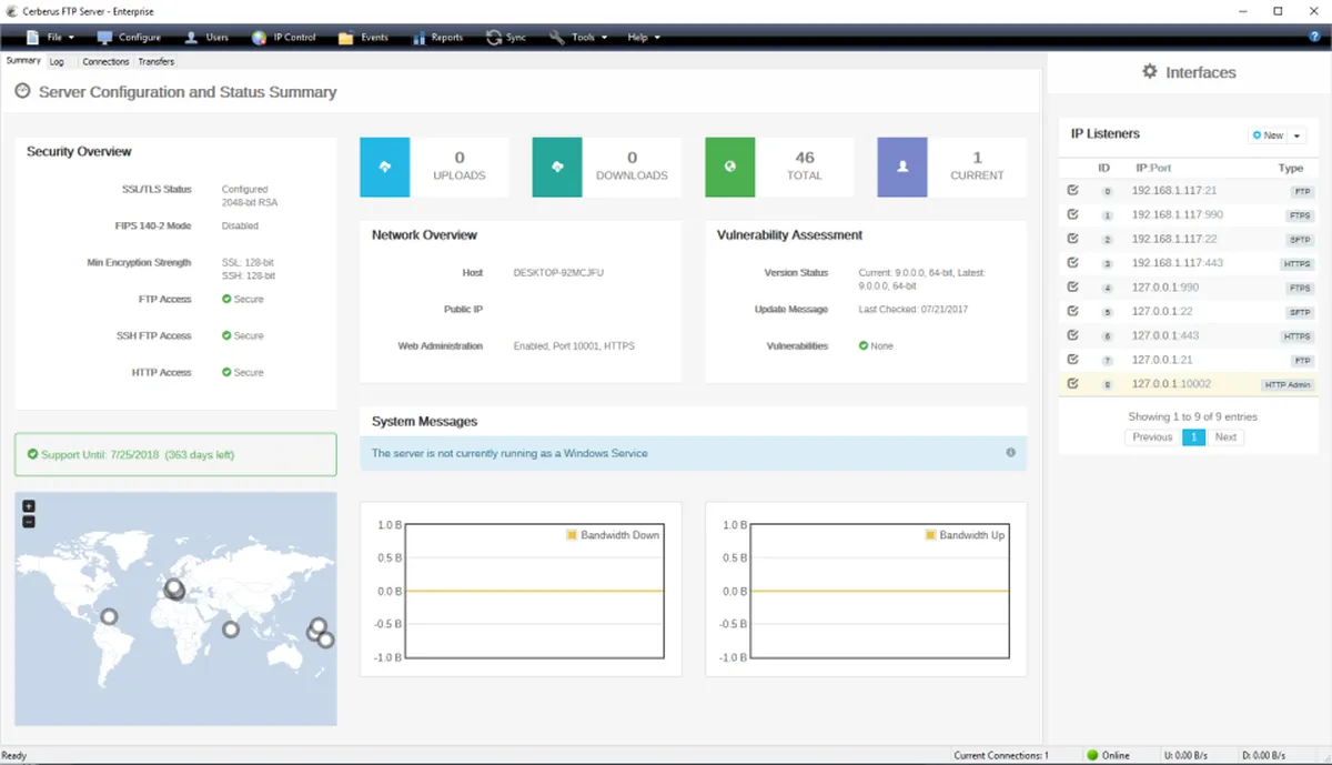 CerberusFTP : avis des utilisateurs, avantages & inconvénients de ce client FTP CerberusFTP : avis des utilisateurs, avantages & inconvénients de ce client FTP